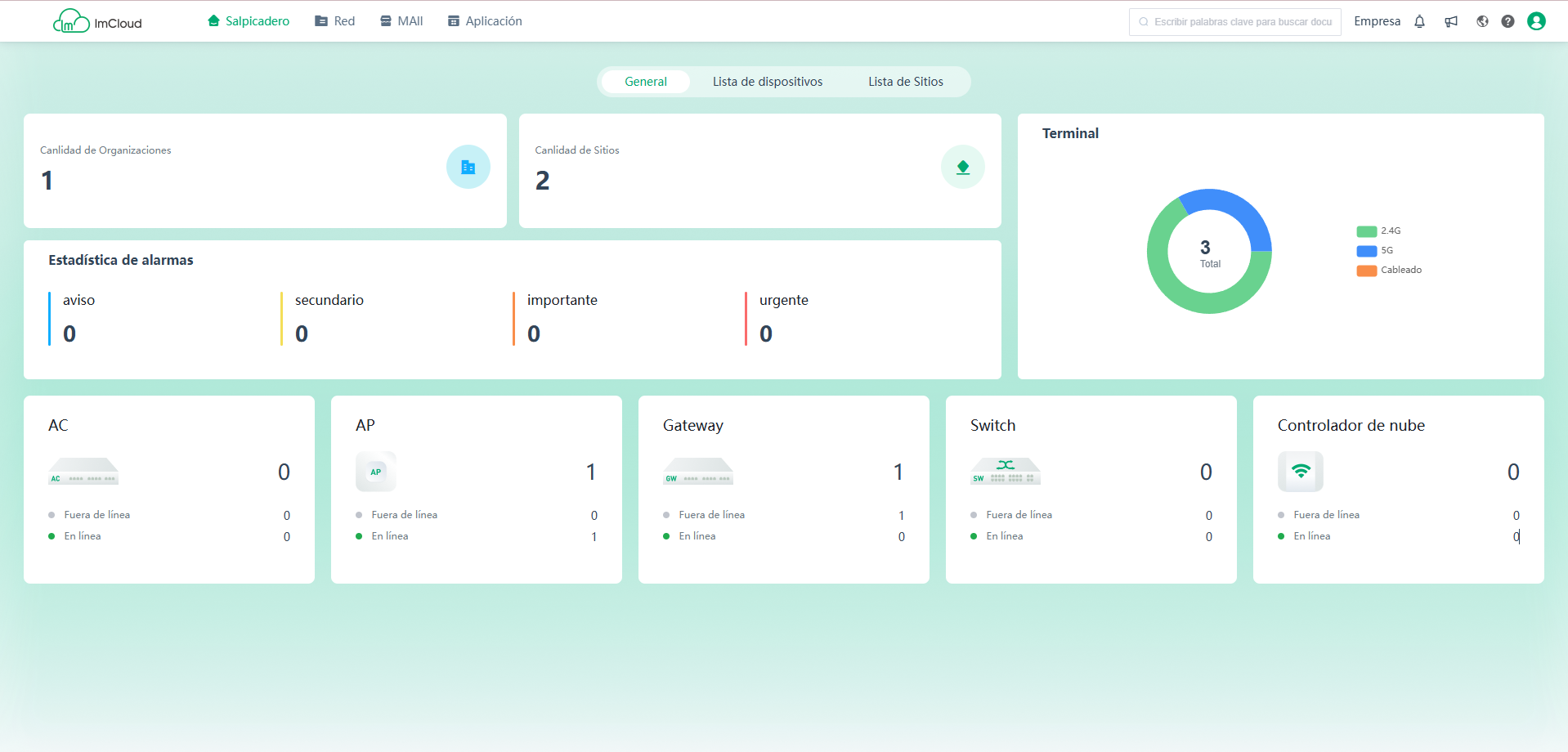 ImCloud dashboard para licencias DCWS